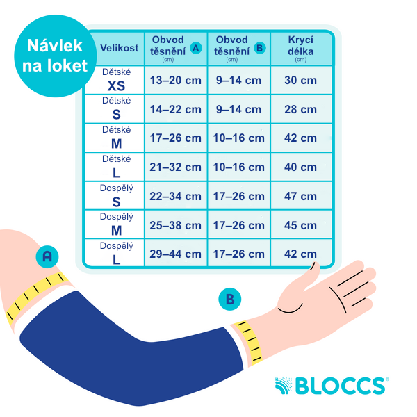 Bloccs voděodolný návlek na loket – dětský