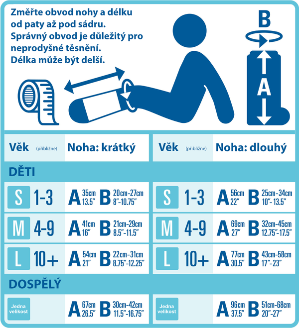 Bloccs návlek na nohu dětský