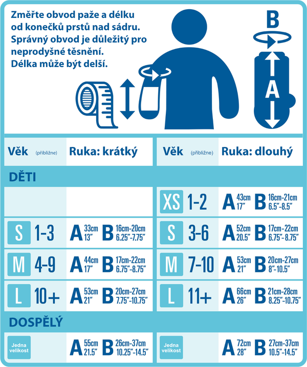 Bloccs návlek na paži dětský