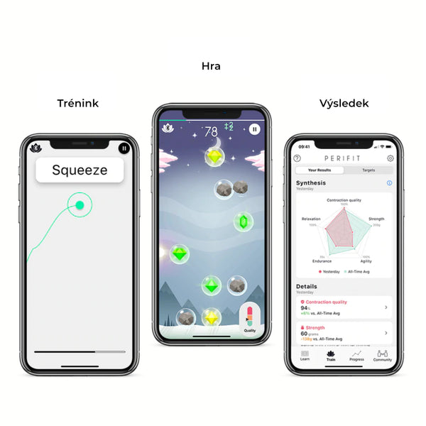 Perifit Kegel posilovač pánevního dna