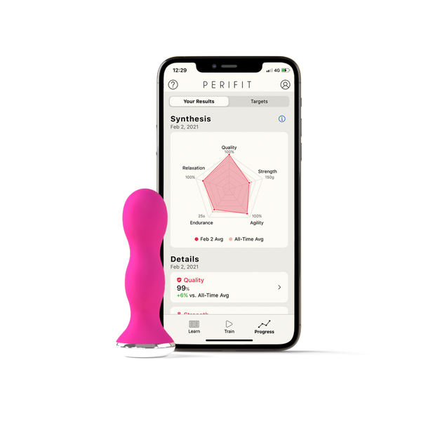 Perifit Kegel posilovač pánevního dna