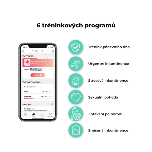 Perifit Kegel posilovač pánevního dna