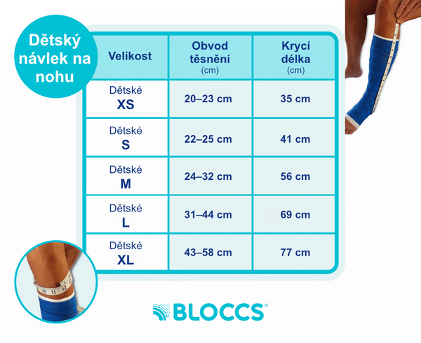 Bloccs voděodolný návlek na sádru – dětská noha
