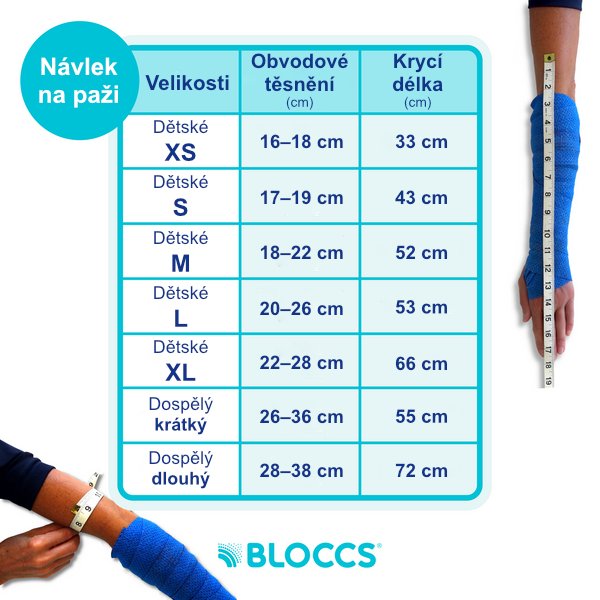 Bloccs voděodolný návlek na sádru – paže (dlouhý/krátký)